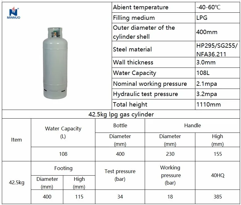 Lpg Composite Gas Cylinder Prices 45kg Gas Bottle For Camping Cooking