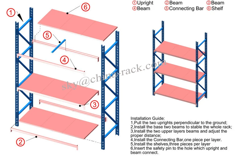 Warehouse Racking System,Steel Storage Racks,Warehouse Storage Rack ...