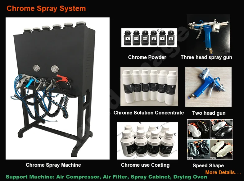  plastic car wrapping sample use plastic mould speed shape