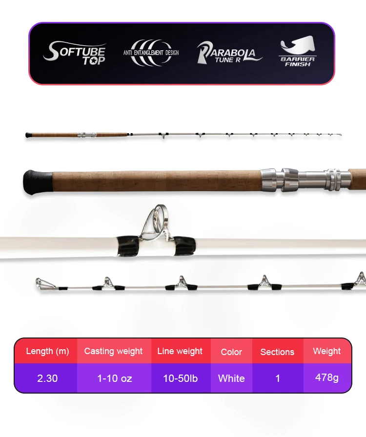 1050lb Mh Action Trolling Fishing Rod For Boat Buy Heavy Action