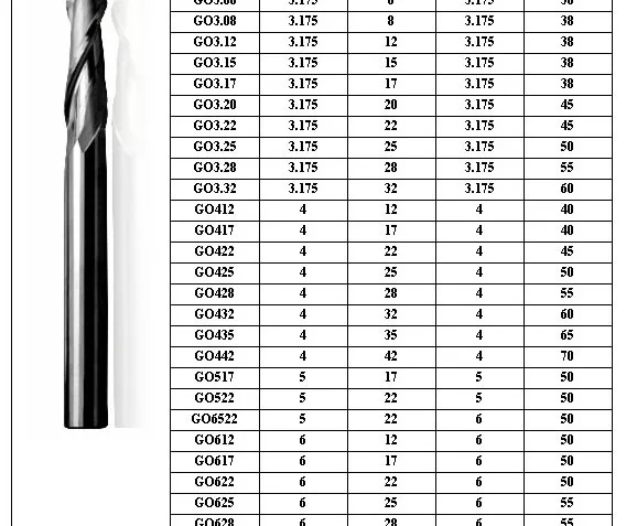 ball nose end mill bits