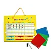 Dry Erase Magnetic Chore Chart Responsibility Reward Chart Set
