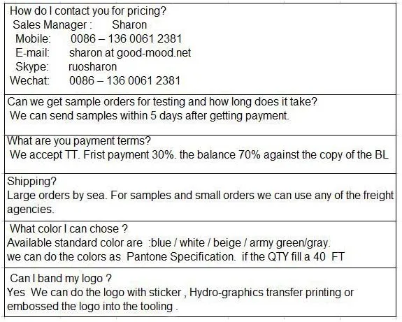 FAQ