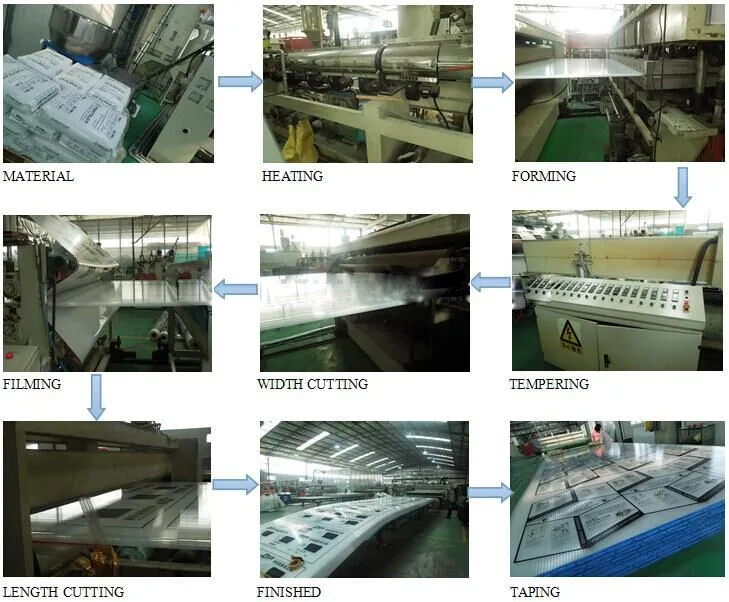 plastic sheet for windows