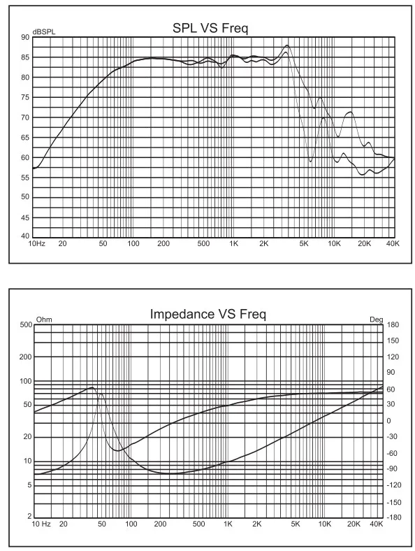 speaker drivers for sale-D6.8B.jpg
