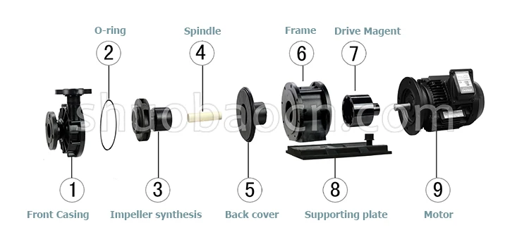 sph-pump.jpg