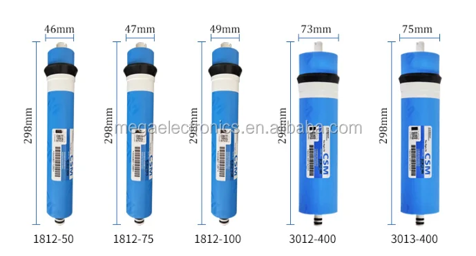 CSM RO Membrane size.png