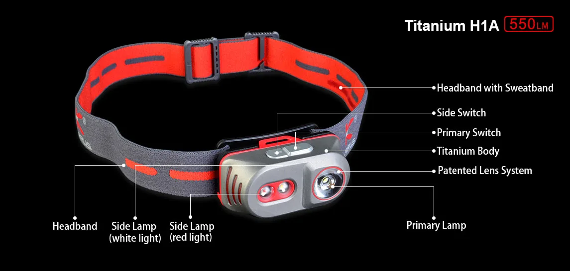 Light titanium. Налобник Дальний Ближний красный. Titanium led Headlight. Primary Light.