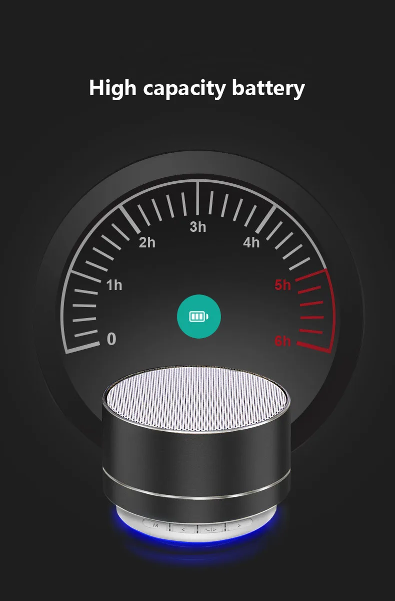 2020 Hot Product Portable Wireless Speaker BT Mini Speaker A10 - ANKUX.COM