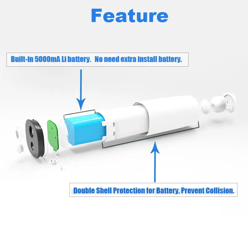 2018 Amazon Top Seller Outdoor Waterproof Motion Sensor LED Emergency Light