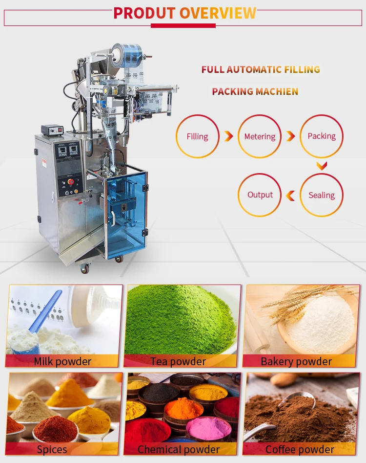protein powder packing machine.jpg