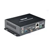 Multi-channel Decoding Low Latency 1080P@60fps H.264/AVC RTSP to HDMl H264 RTMP Decoder TV Digital Onvif IP Video Decoder IPTV