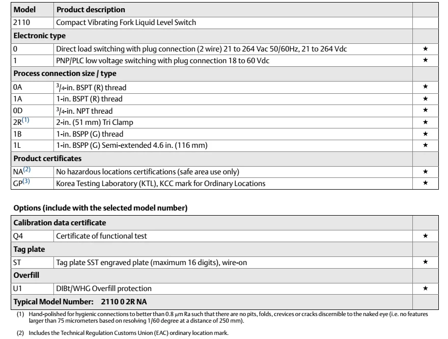 Report module