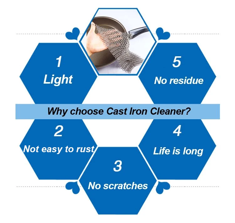 iron cast cleaner.jpg
