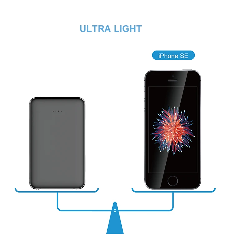 Custom Portable Mini Mobile Battery Charger High Capacity Built-in Micro USB Type C Cable 5000mAh Power Bank - ANKUX.COM
