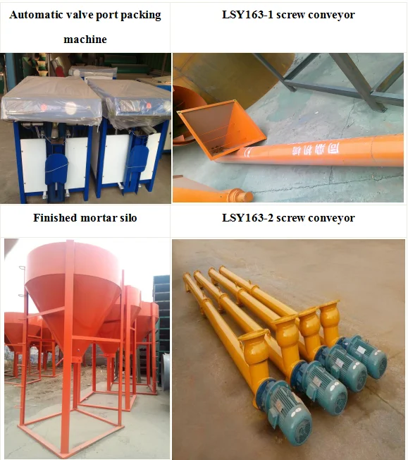 Simple Dry Powder Blending Plant To Mix Sand And Cement In South Africa