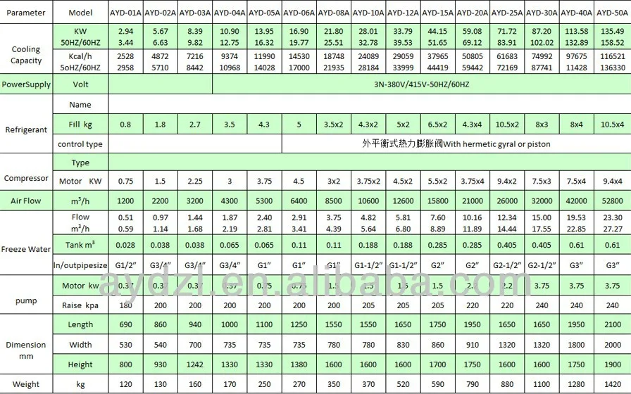 air-cooled chiller.jpg