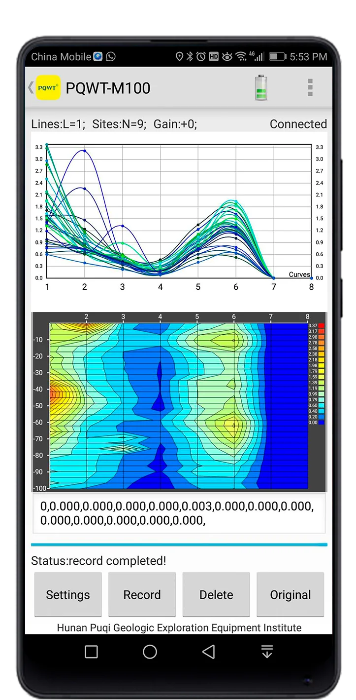 The best machine PQWT-M100 Ground Mobile Water Detector 100M depth/2 years warranty/professional guidance