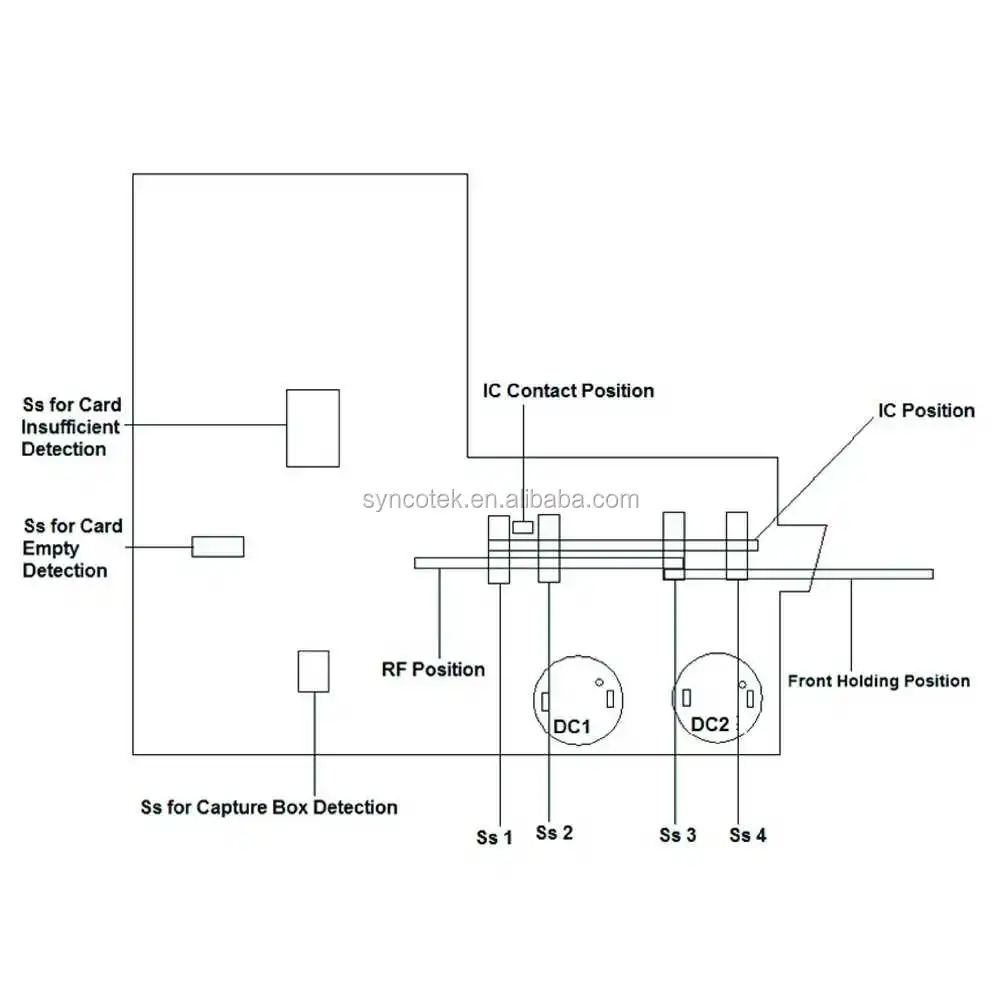RFID Card Encoder And Dispenser For Kiosk