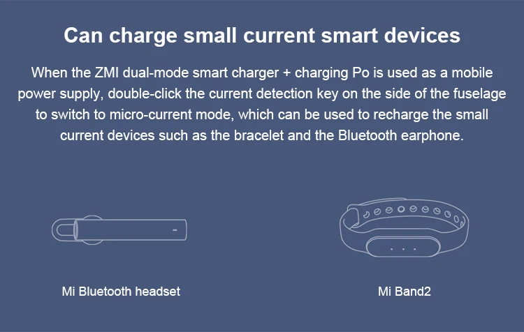 New ZMI dual-mode smart charger + Charging Po (5200) mobile power charging Po fast charging portable mini