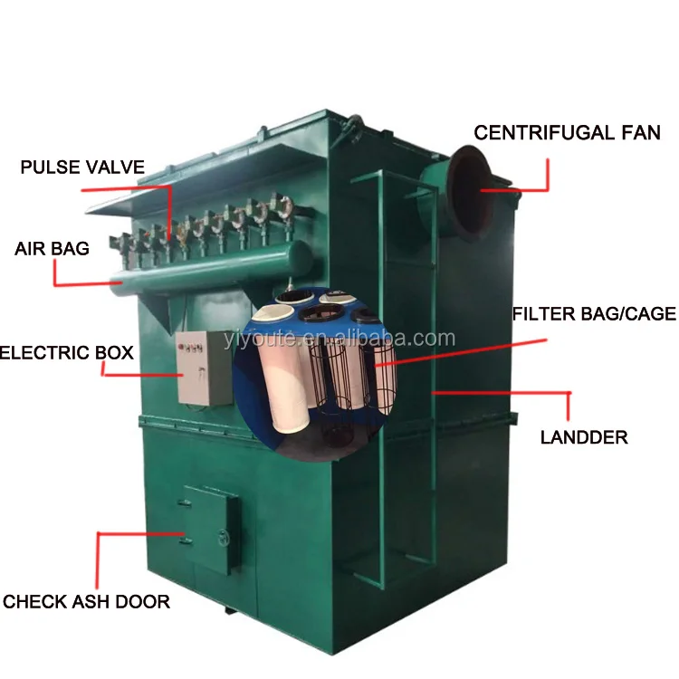 High Quality Air Filter Manufacturing Machine Dmc 24 Filter Bags