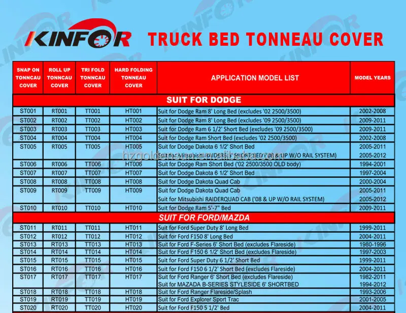 Truk Aksesoris Sesuai F150 Radiator Cover Buy Cocok F150 Tonneau Cover Truck Bed Cover Tonneau Mengambil Radiator Cover Product On Alibaba Com