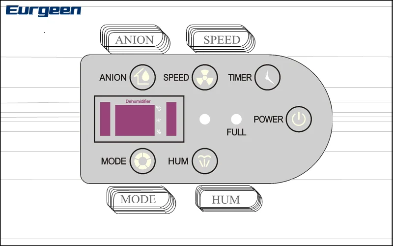 10l/day Eurgeen Wifi Portable Dehumidifier Chamber - Buy Dehumidifier