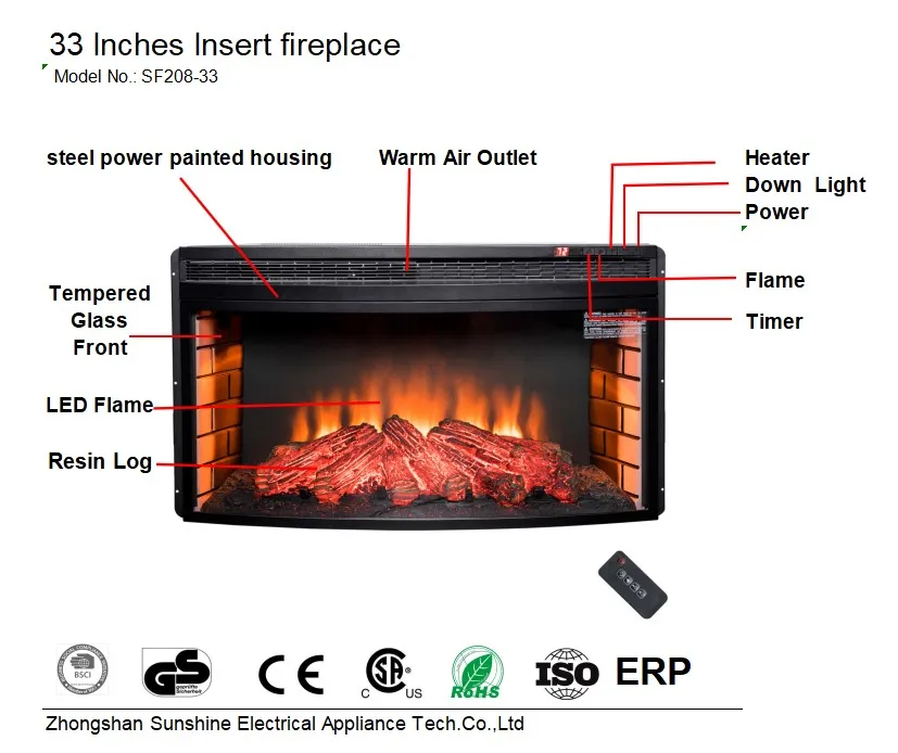 33 Home Decor Adjust Temperature Insert Electric Fireplace View