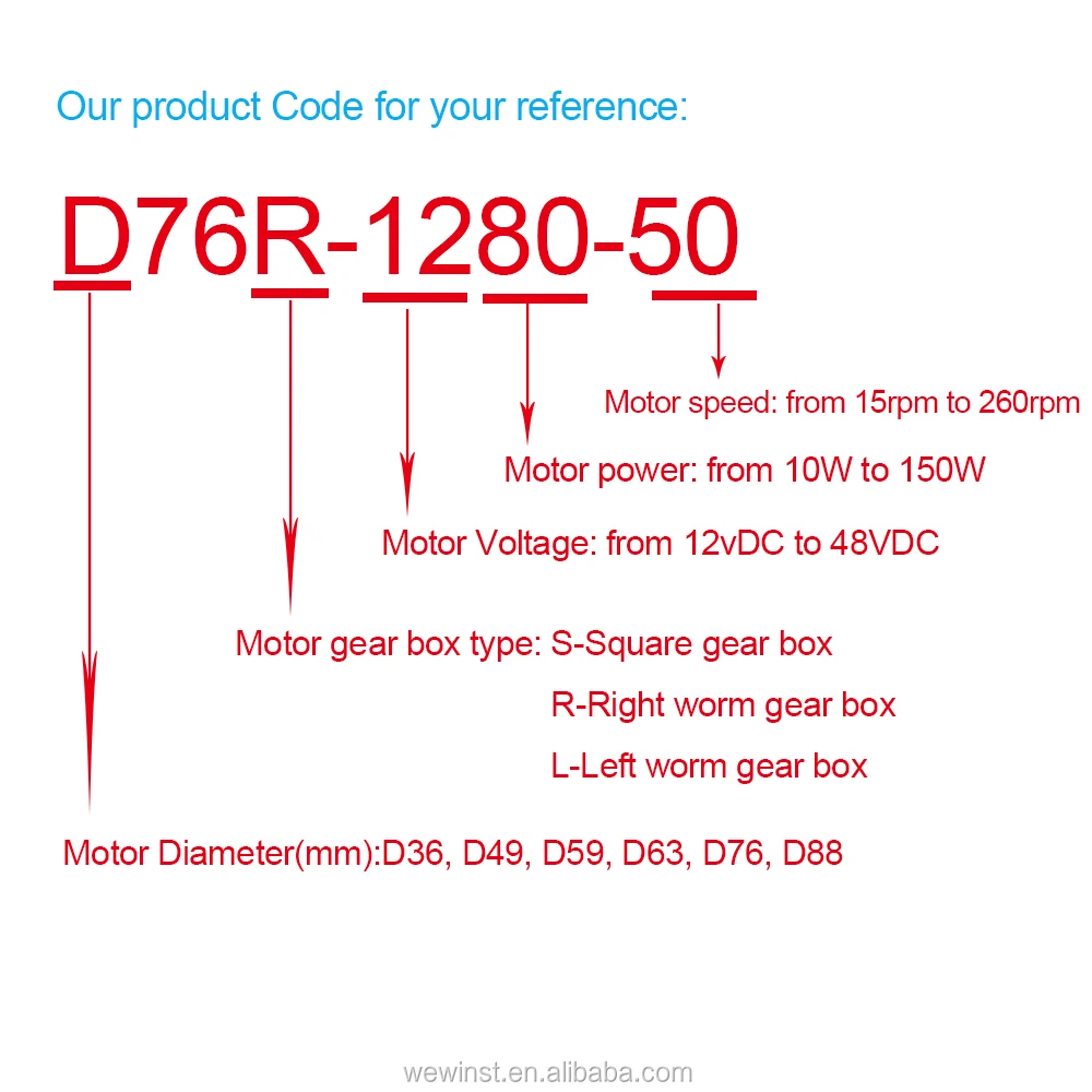 D76R Product code.jpg