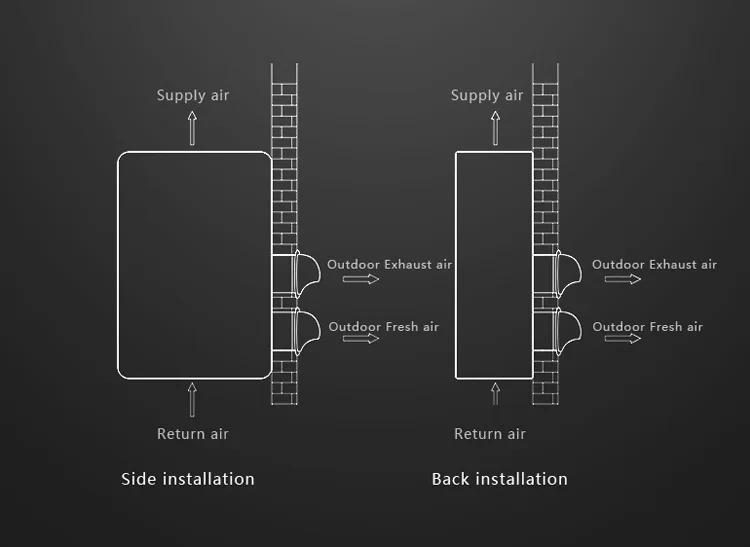 Air Conditioner, Wall, 220V, 150 - detail 20