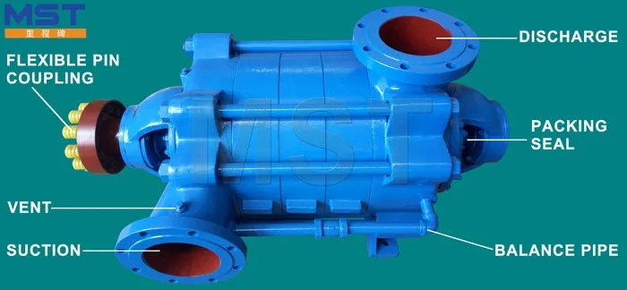 multistage-pump
