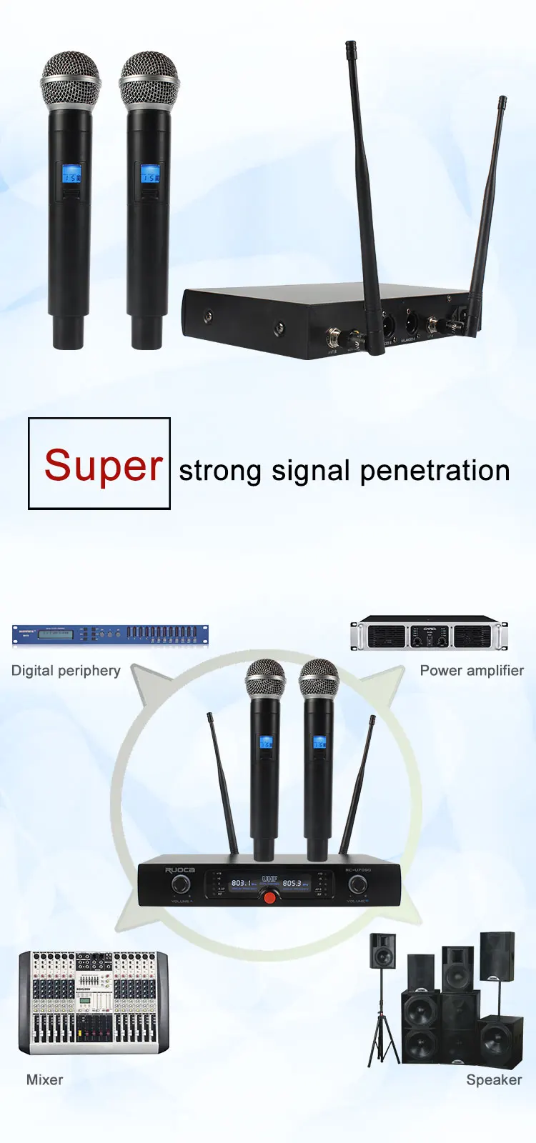 900mhz Wireless Microphone