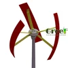 Small helical vertical axis wind turbine generator, roof-mounted VAWT for home use