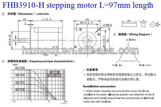 FHB3910-H detail specification