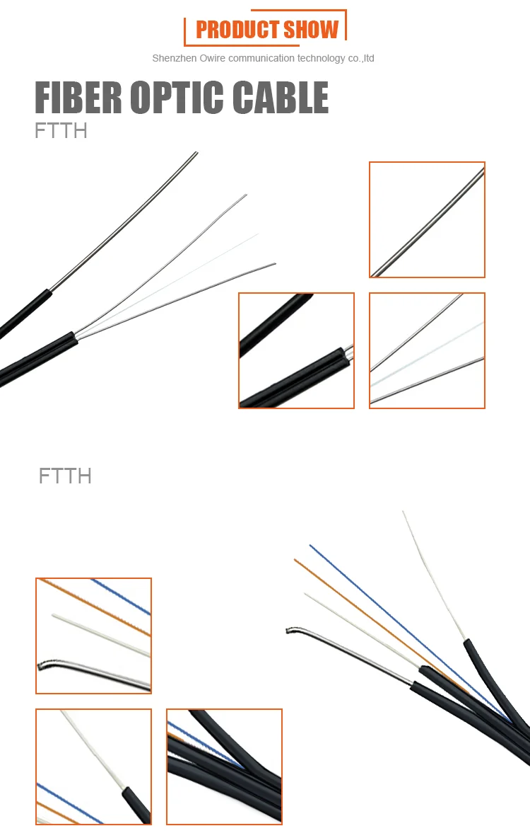 Distribution Fiber2.png