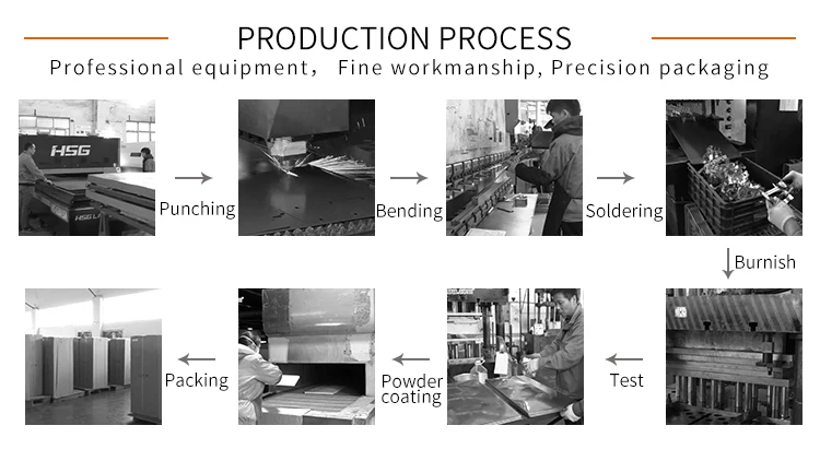 process 750.jpg