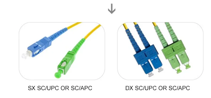 Onu Gpon Catv Ont Epon Gepon Wifi Fiber Optic Equipment Odm Factory ...