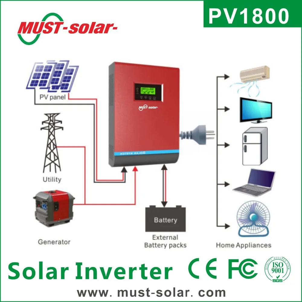 1kva 5kva Home Solar Ups Inverter Made In China Solar Hybrid Power System Buy Home Solar Ups Invertersolar Inverter Made In Chinasolar Inverter