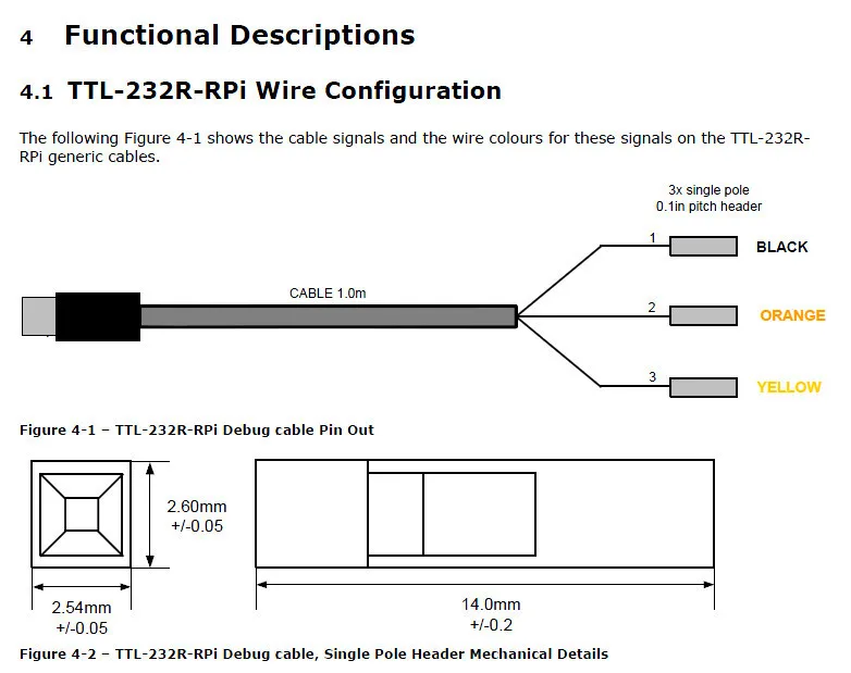 1.8M FTDI USB TTL-232R-RPI FT232 TTL-232R-3V3 USB to TTL 4Pin Module Converter UART FTDI RS232 Serial Cable - ANKUX.COM