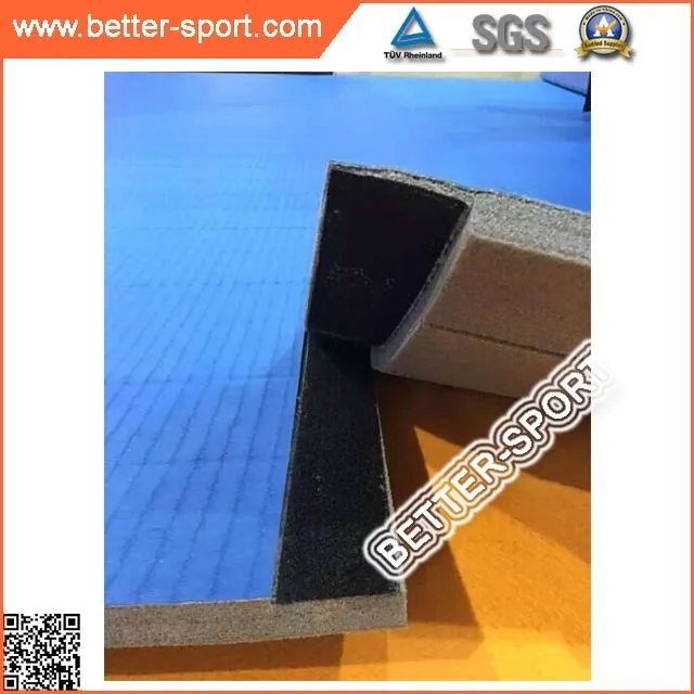 judo-mat-connection