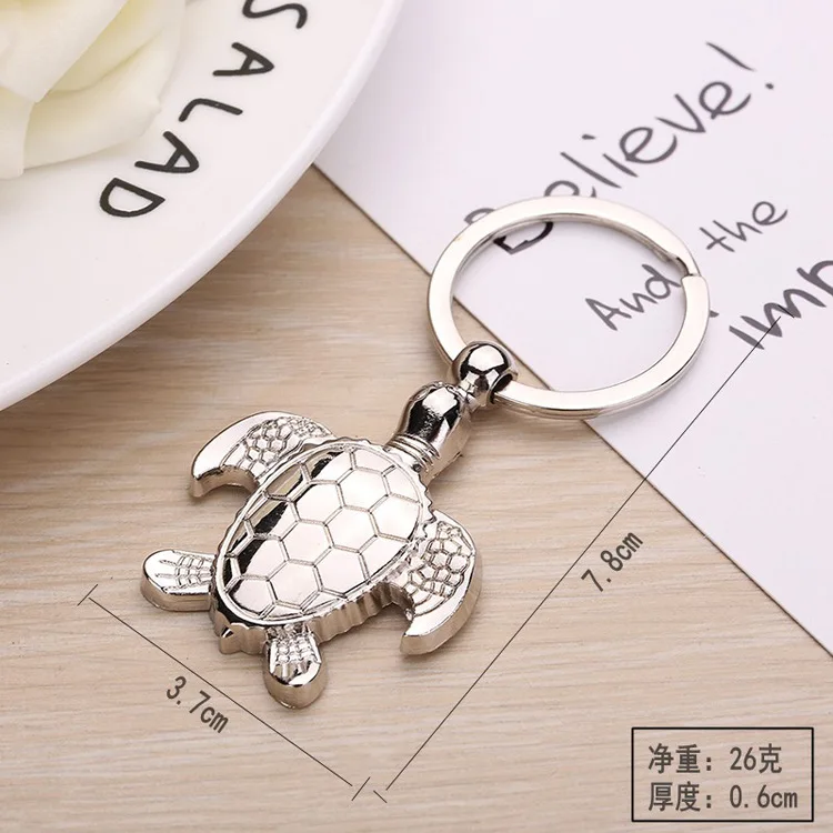 \s*"Personalized