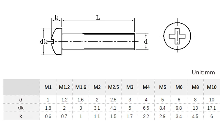 Din 7985 чертеж