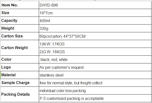DHYD-896.png