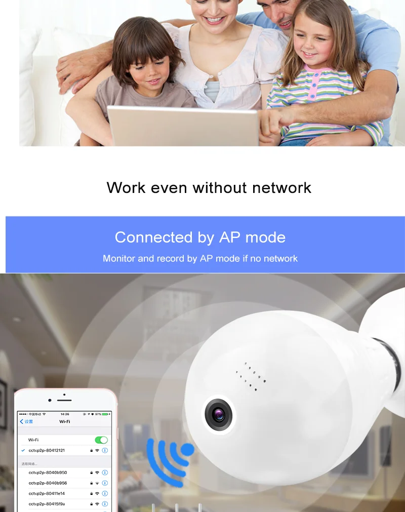 2mp Hidden Camera Light Bulb Sd Card 1080p Wifi Ip Digital 360 Degree