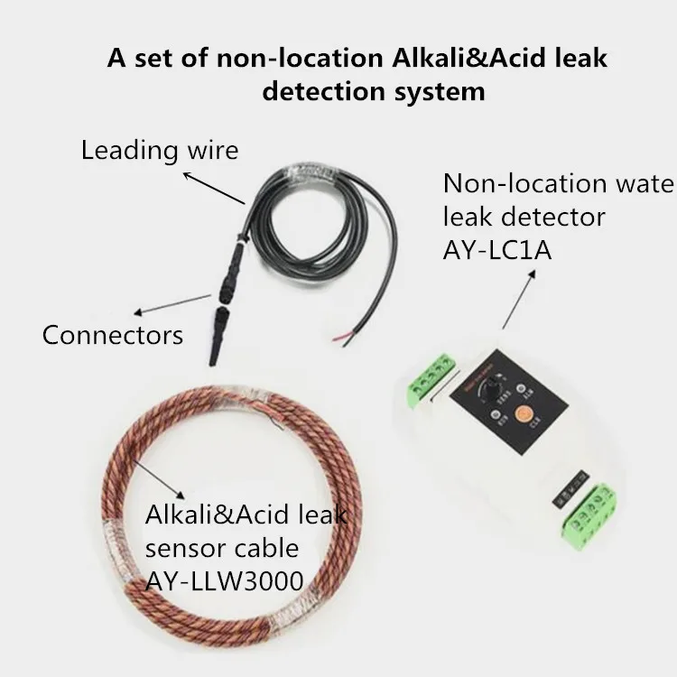 Latest Innovation Alkali & Acid Leak Sensor Cable,Liquid Leak Detect
