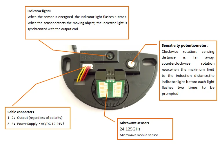 sensor de radar de puerta autom/ático 24,125 Ghz Sensor de microondas