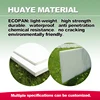 Ecopan PP honeycomb panel (fibre-glass reinforced)