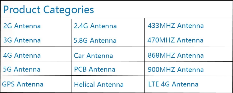 antenna
