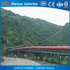 September purchasing conveyor belt fastener