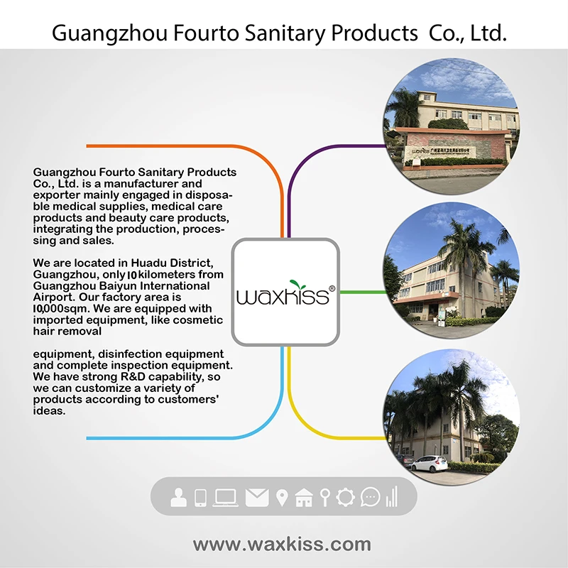 Waxkiss Massage Wax Lubricant Massage Candle Oil Massage Wax Candle